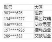 《英雄联盟》发布最新外挂作弊处罚公示：共罚40491个账号播