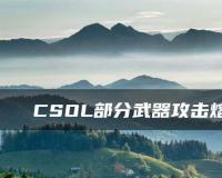 CSOL部分武器攻击熔岩柱异常公告